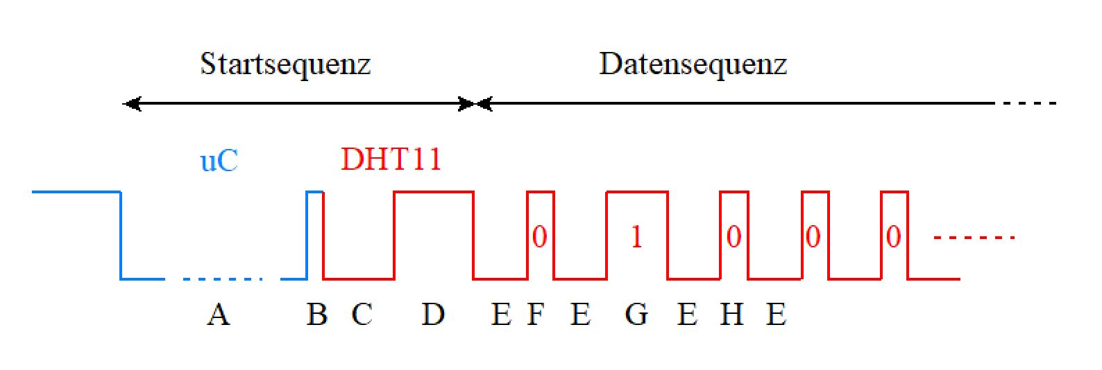 signal_schema_1.jpg