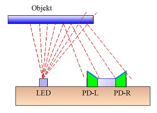 Lichtwege.jpg